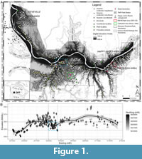 s figure1