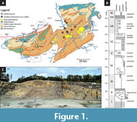 s figure1