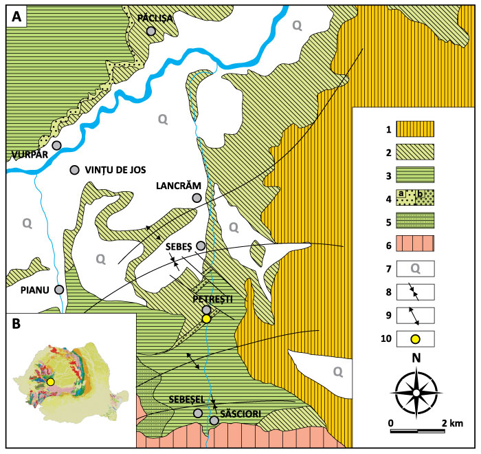figure1