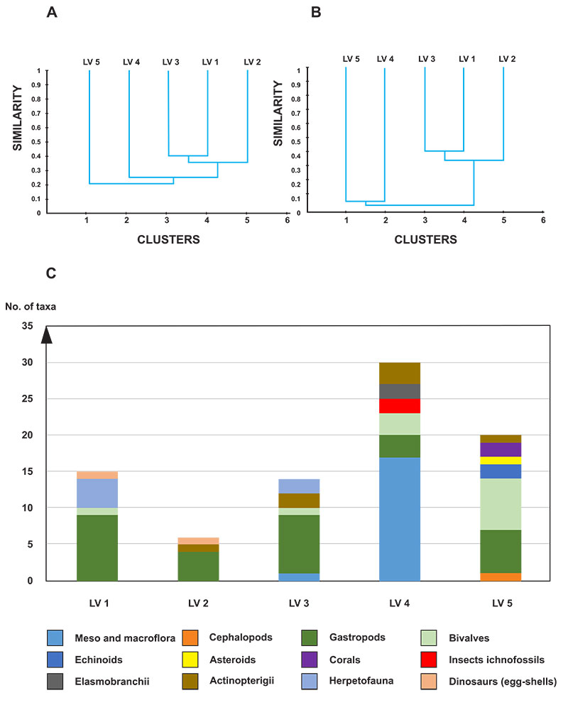figure17a