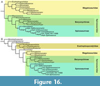 s figure16