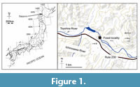 s figure1
