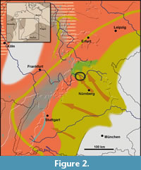 s figure2