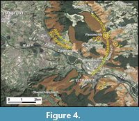 s figure4