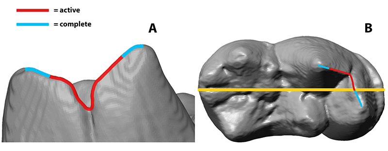 figure3