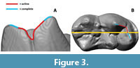 s figure3