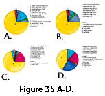 fig35aa