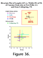 fig36a