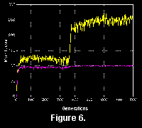 fig6a