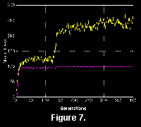 fig7a