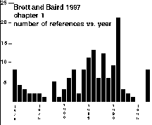 figure1a