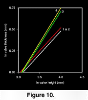 fig10a