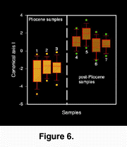 fig6a