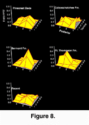 fig8a