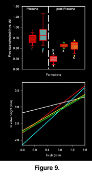 fig9a