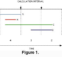 fig 01a