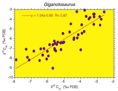 fig1a