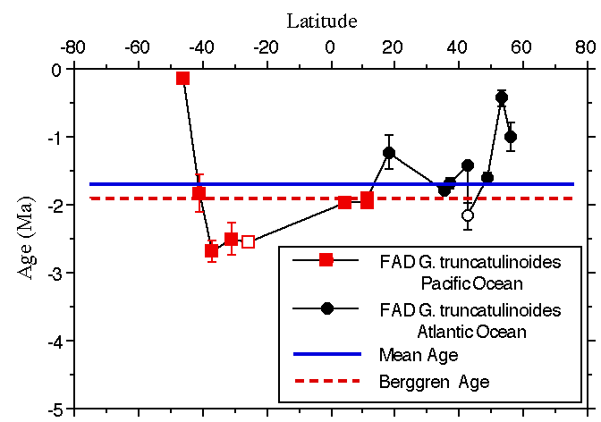 fig4 11