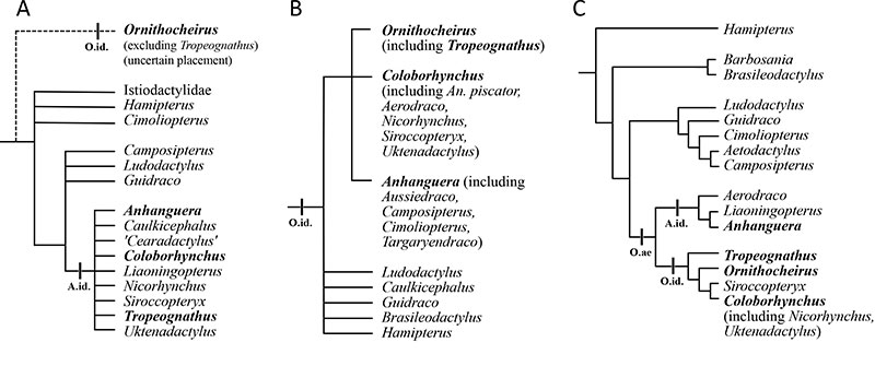 figure1