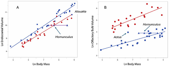 figure10
