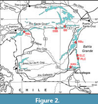 s figure2