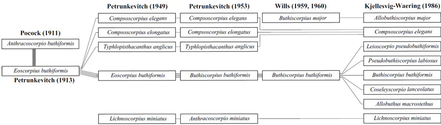 fig4