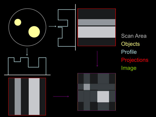 fig2