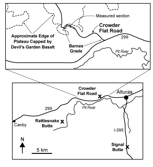 figure2