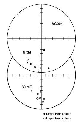 figure5