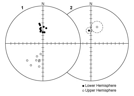 figure6