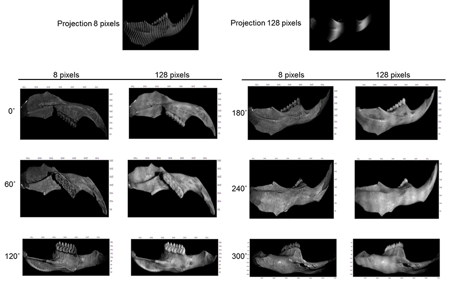 figure3