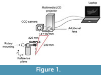 s figure1