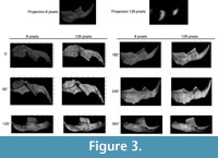 s figure3