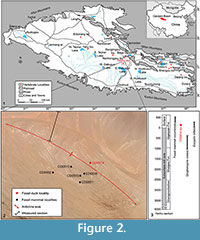 s figure2