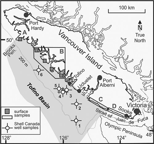 figure4