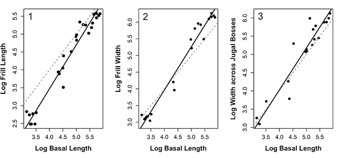 figure4