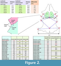 s figure2