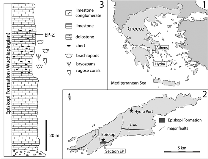 figure1