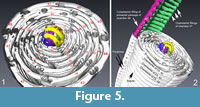 s figure5