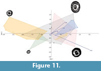 s figure11