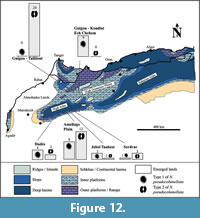 s figure12