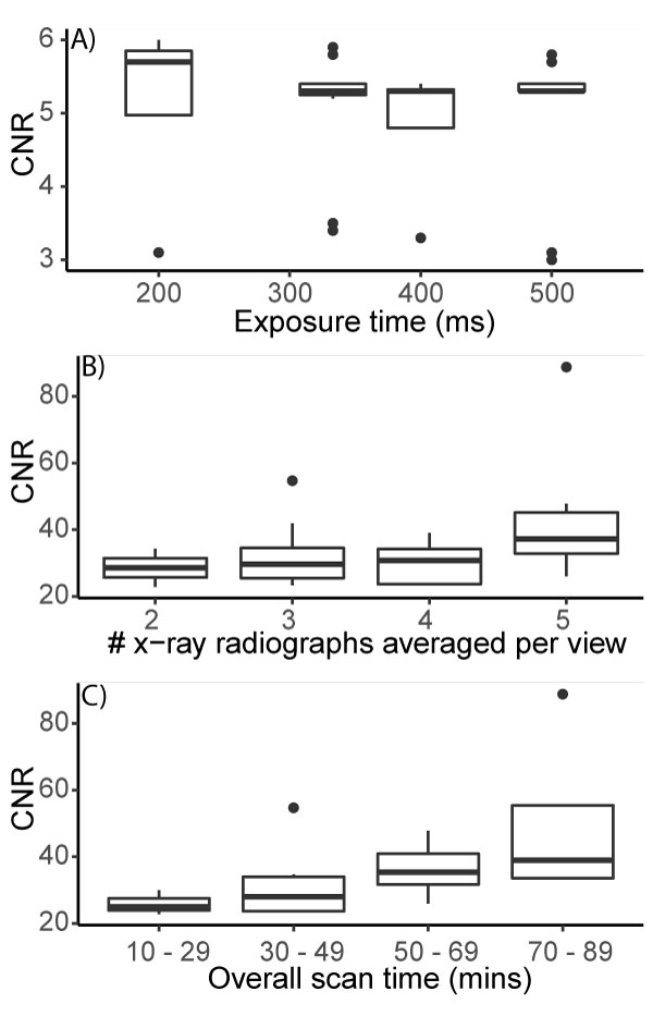 figure1