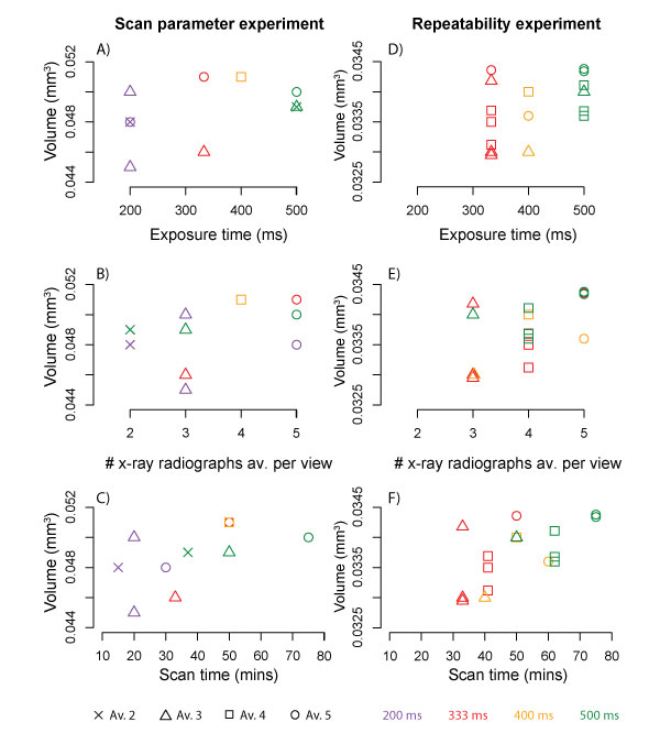 figure2