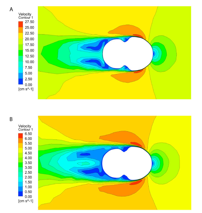 figure9