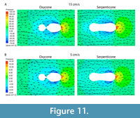 s figure11