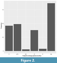 s figure2