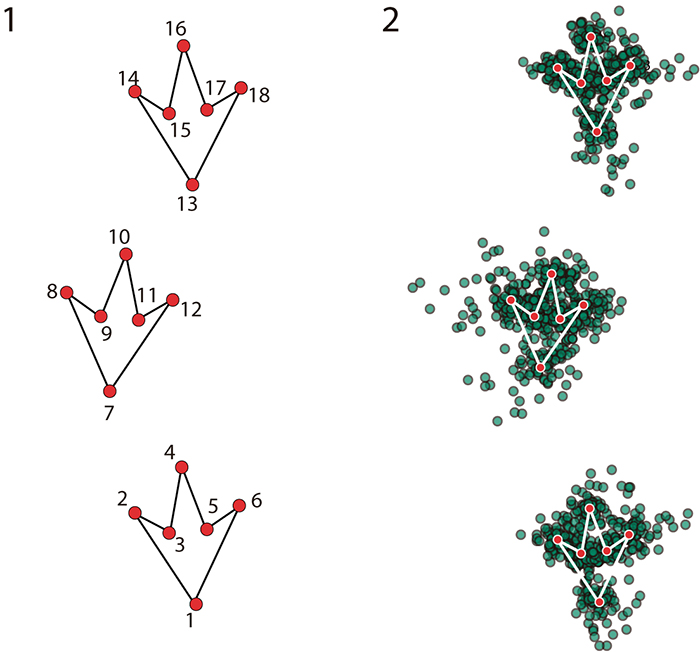 figure1