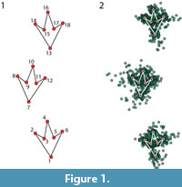 s figure1