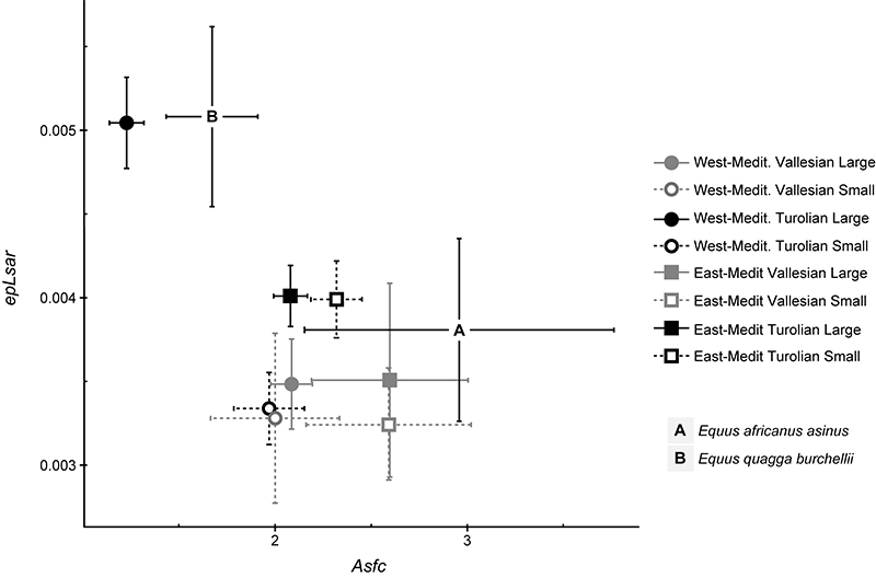 figure2