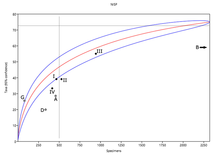 figure13